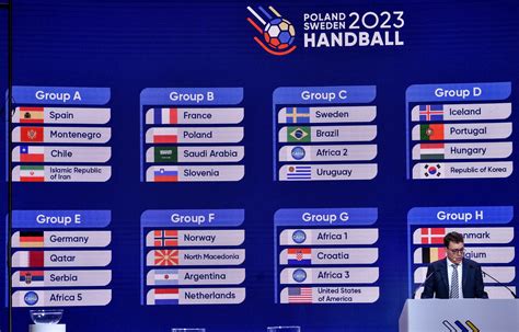 Zobaczyliśmy już składy grup eliminacyjnych do światowych mistrzostw w futbolu, które zostaną rozegrane w 2022 w Katarze
